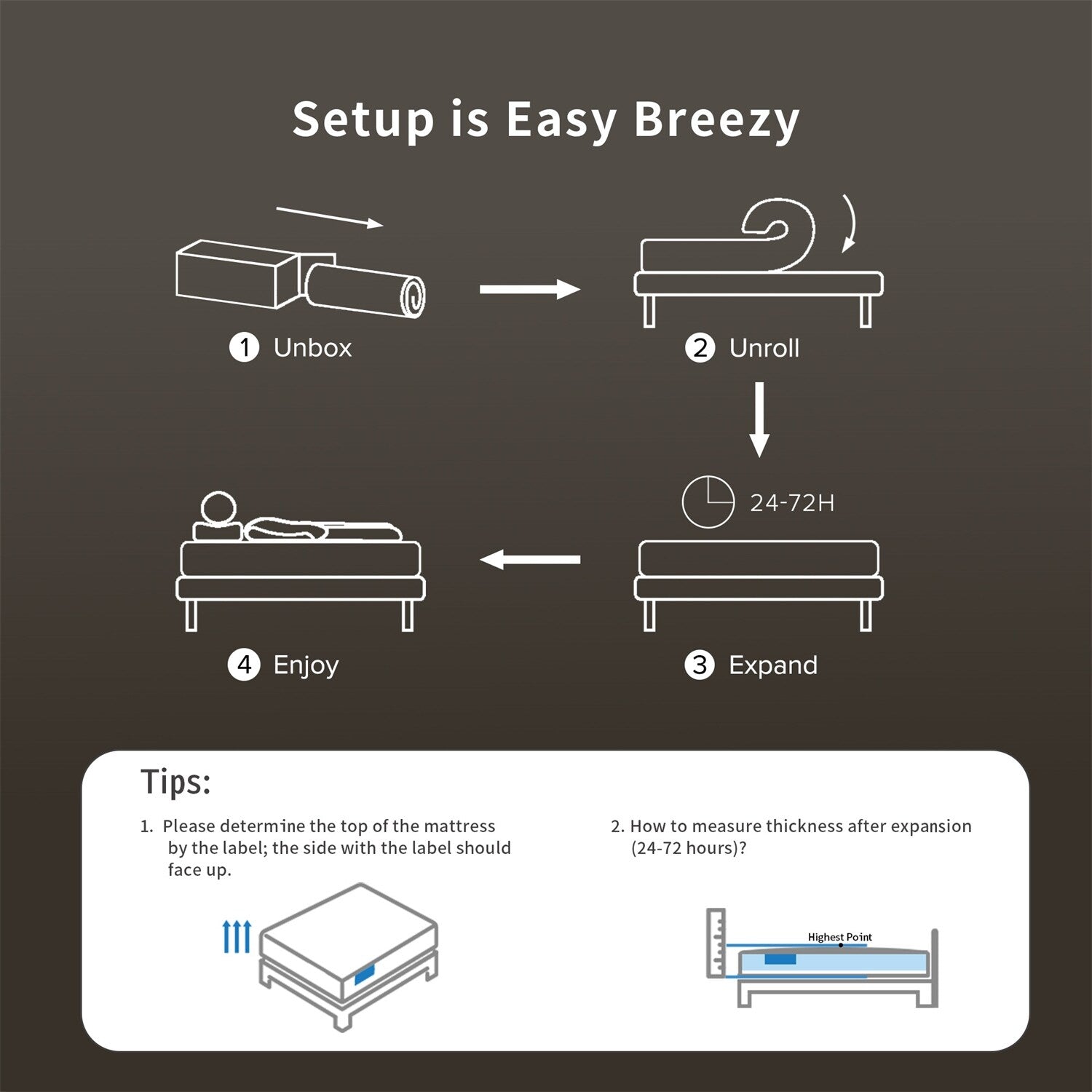 Matelas hybride à ressorts refroidissants SweDrea 12 po mi-ferme, isolation des mouvements, certifié CertiPUR-US, SGS et OEKO-TEX.
