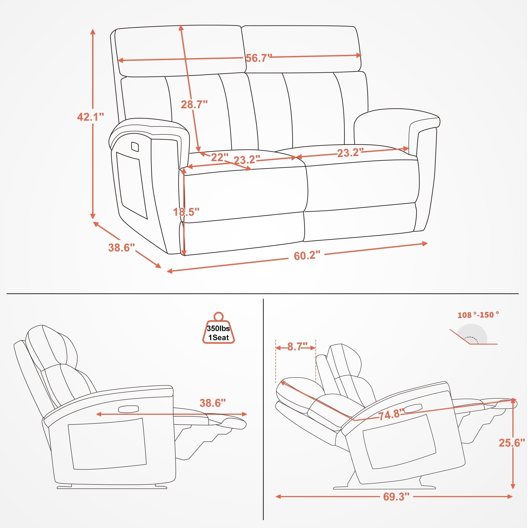 Canapé inclinable électrique MCombo 60.2 avec massage et double chauffage, appui-tête réglable, ports USB et Type-C, tissu